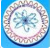 Akshaya Bharathi Institute of Technology logo