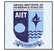 Amara Institute of Engineering and Technology logo