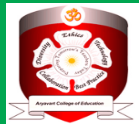Aryavart College of Education logo