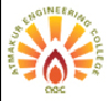 Atmakur Engineering College logo