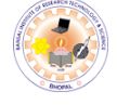 Bansal Institute of Research Technology & Science logo