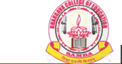 Bhargava College of Education logo