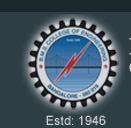 BMS College of Engineering logo