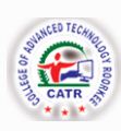 College of Advanced Technology logo