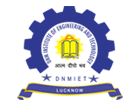 DNM Institute of Engineering and Technology logo