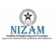 Nizam Institute of Engineering and Technology logo