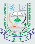 Patuakhali Science and Technology University logo