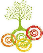 Saraswati College of Engineering logo