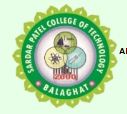 Sardar Patel College of Technology logo