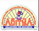 Sri Sai Aditya Institute of Technology and Science logo
