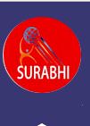 Surabhi Group of Institutions logo